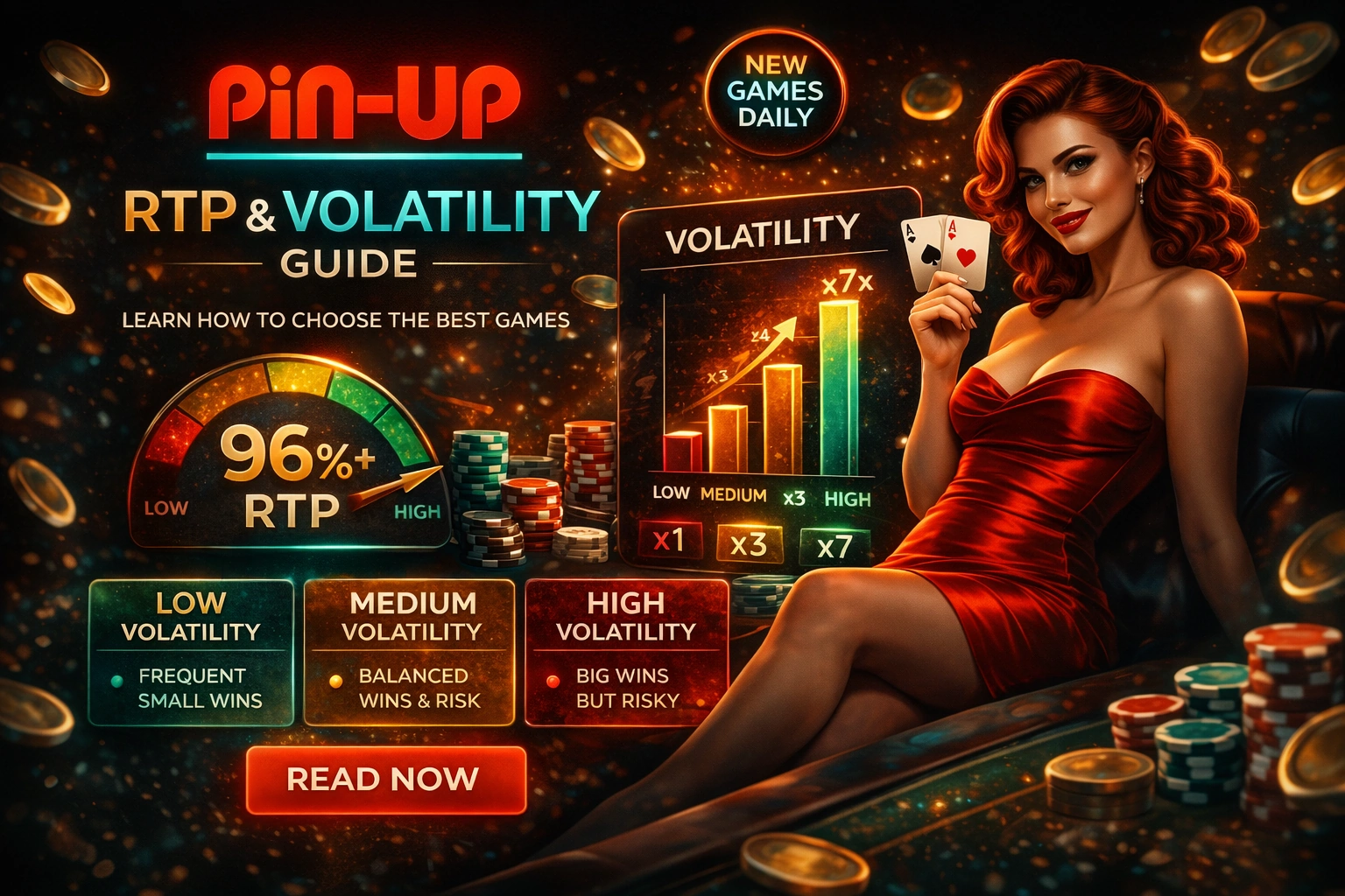 RTP volatillik beledcisi slotlar ucun
